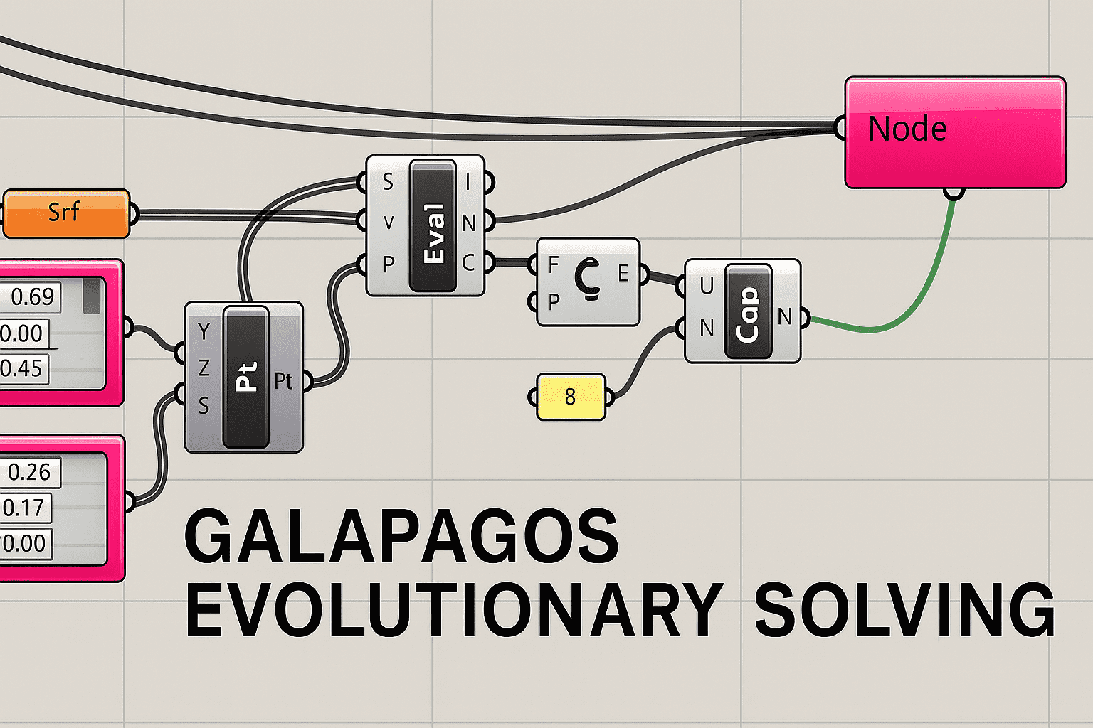 Galapagos - Evolutionary Solver per Grasshopper 1 Galapagos Grasshopper 3D